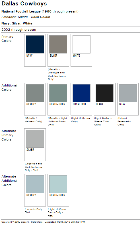 Dallas Cowboys Colors and Logo: A History and Color Codes — The