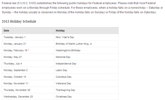 FireShot Screen Capture #199 - 'Federal Holidays' - beta_opm_gov_policy-data-oversight_snow-dismissal-procedures_federal-holidays_#url=2013