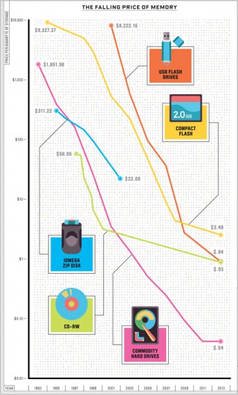 storage3_f