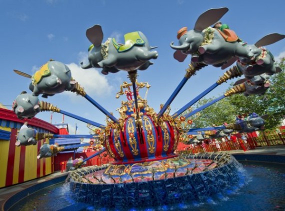 Travel Theme Parks New Attractions