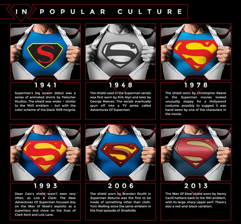 Cool Superman Pictures