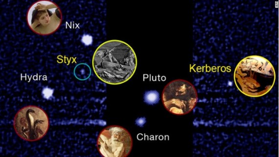 Pluto Moons