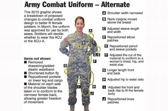 army-combat-uniform-alternate-ladies