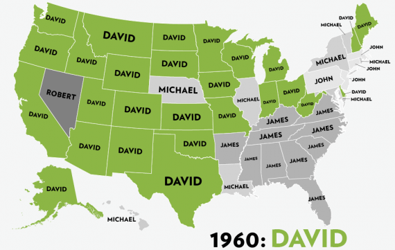 boys-names-1960-2012-outside-the-beltway