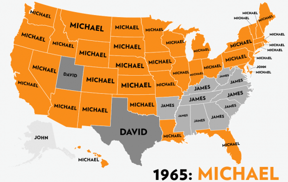 boys-names-1960-2012-outside-the-beltway