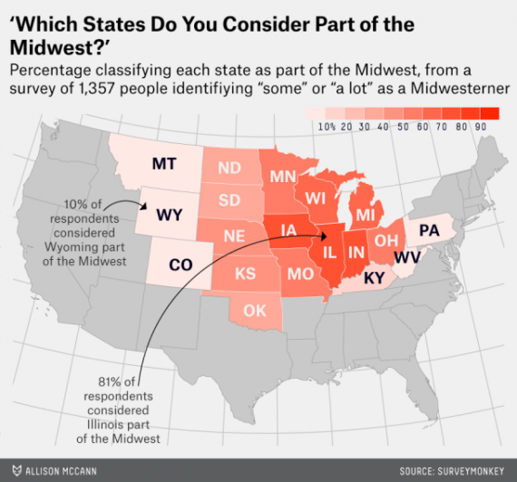 Where Is The Midwest