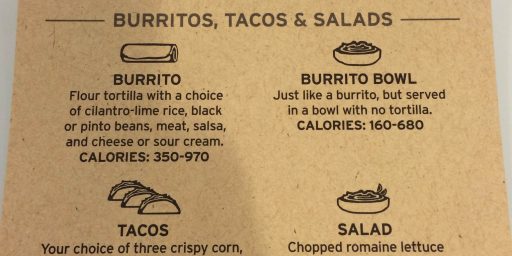 Don't Blame Chipotle for Useless Calorie Information