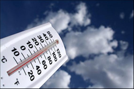 Climate Change Thermometer