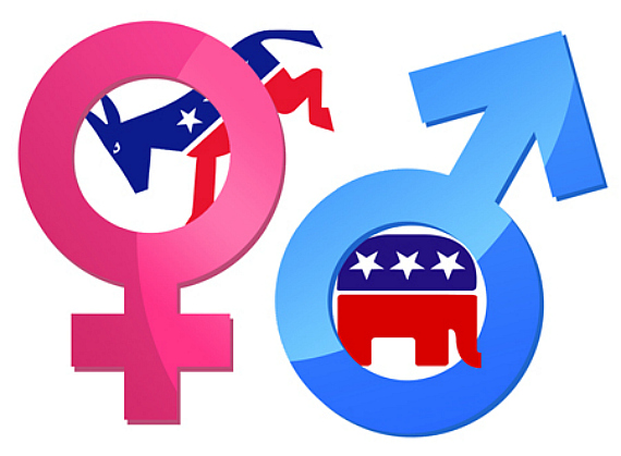 Gender Gap Politics