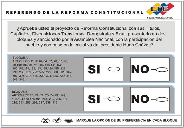 Venezuela-2007 Referendum