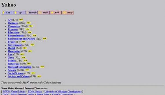 Yahoo-Directory