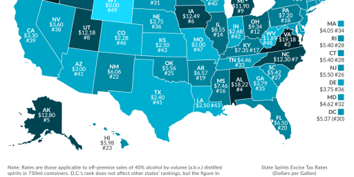 Alcohol Tax Weirdness