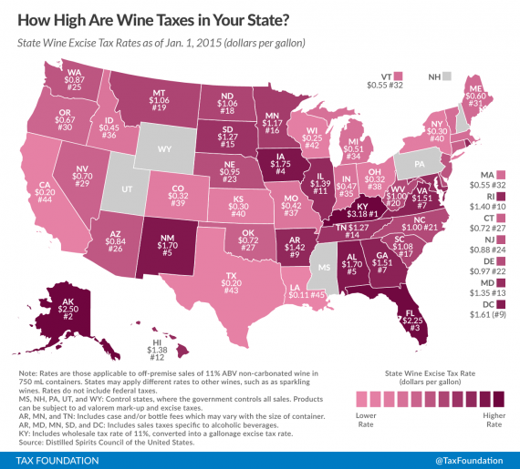 Wine Excise Tax Rates 2015 (2)-01