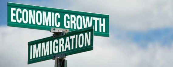 Immigration Economic Growth Road Signs