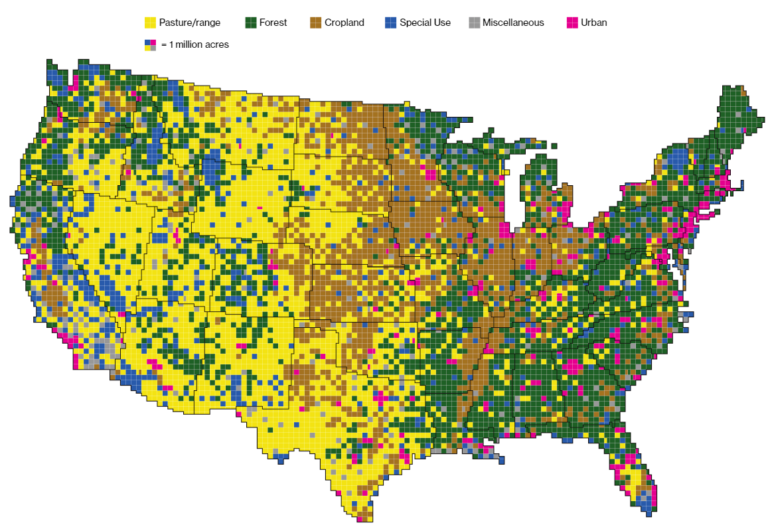 How America Uses Its Land – Outside the Beltway