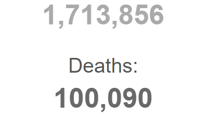 100,000 Americans Dead from Coronavirus
