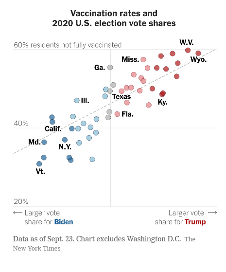 The Consequences of Partisanship – Outside the Beltway