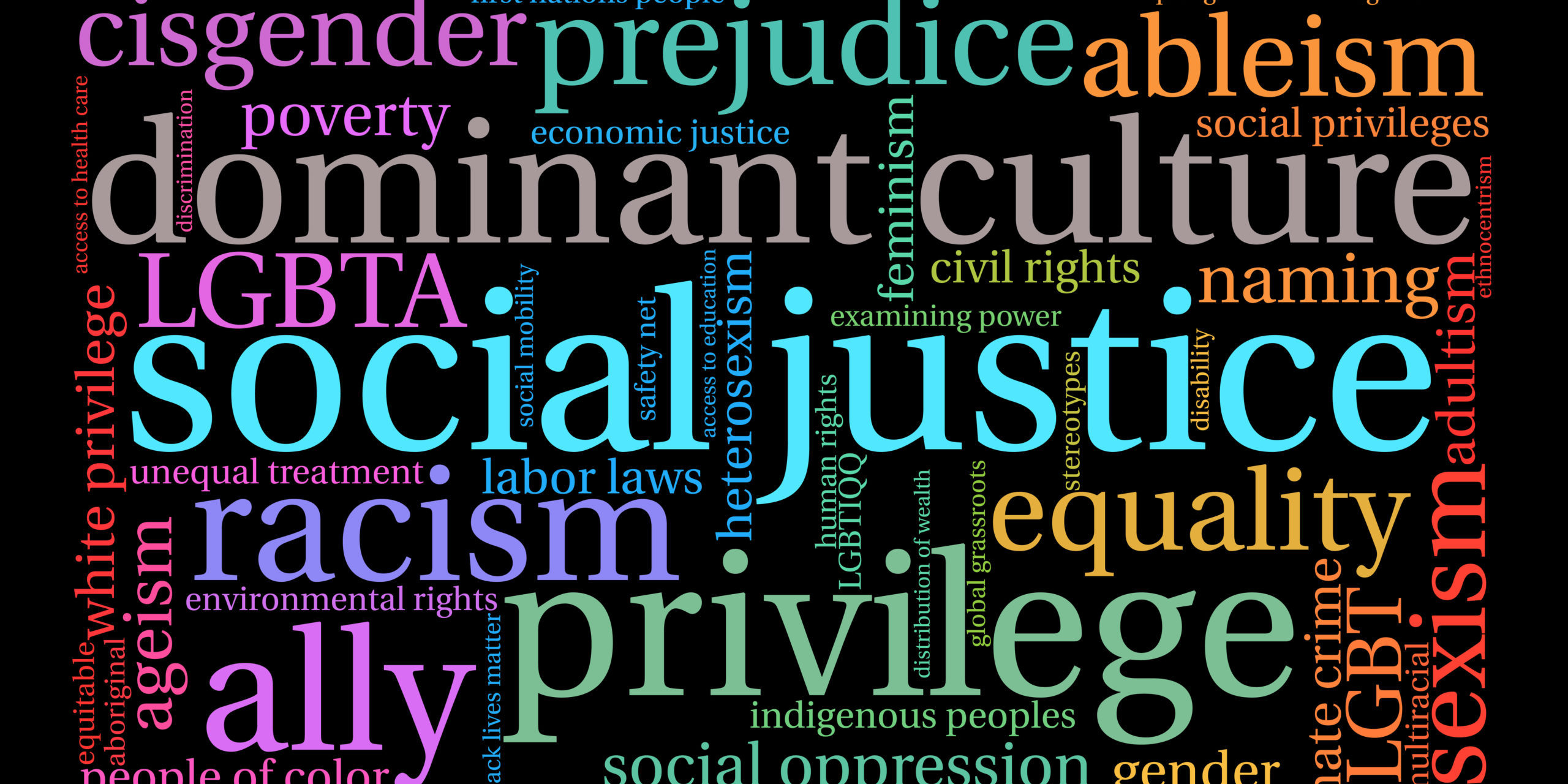 Recent Social Justice Issues 2023