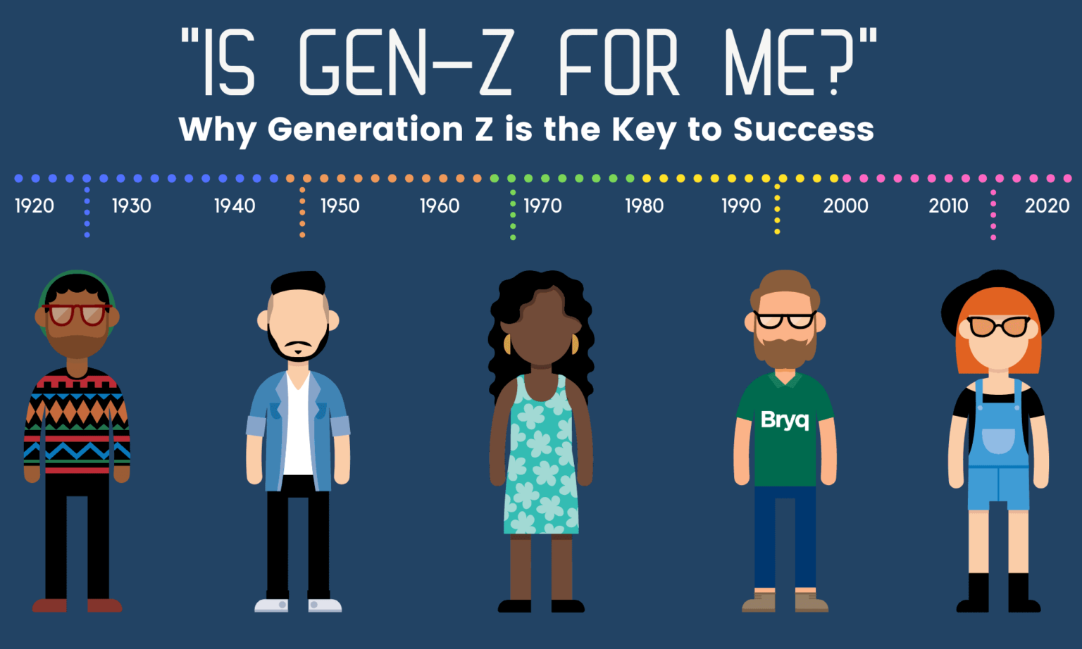 Gen Z Doesn t Want Crappy Jobs Outside The Beltway