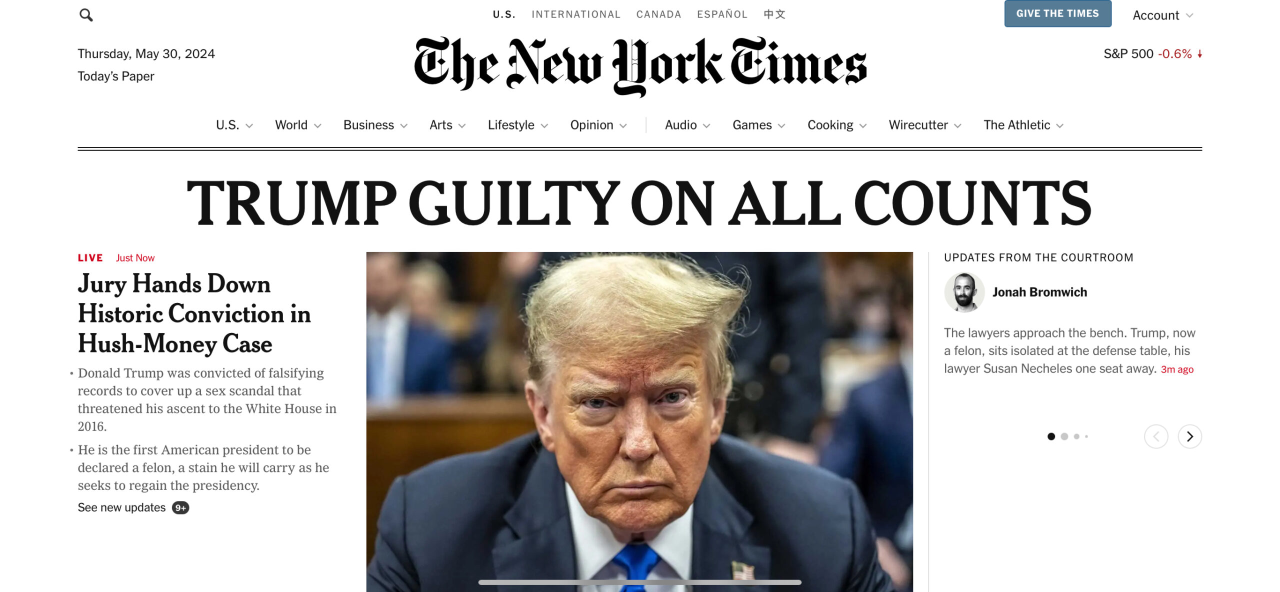 Trump Convicted – Outside the Beltway